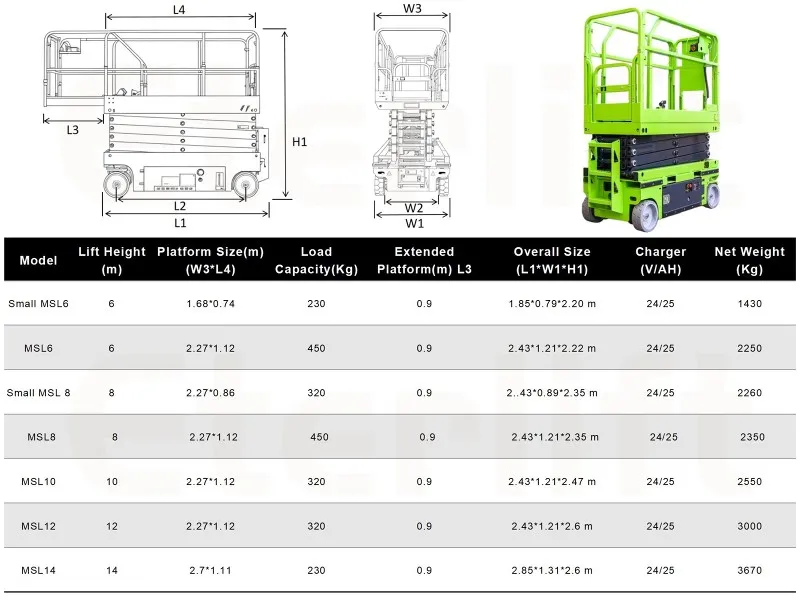 2mobile scissor lift 2mobile scissor lift